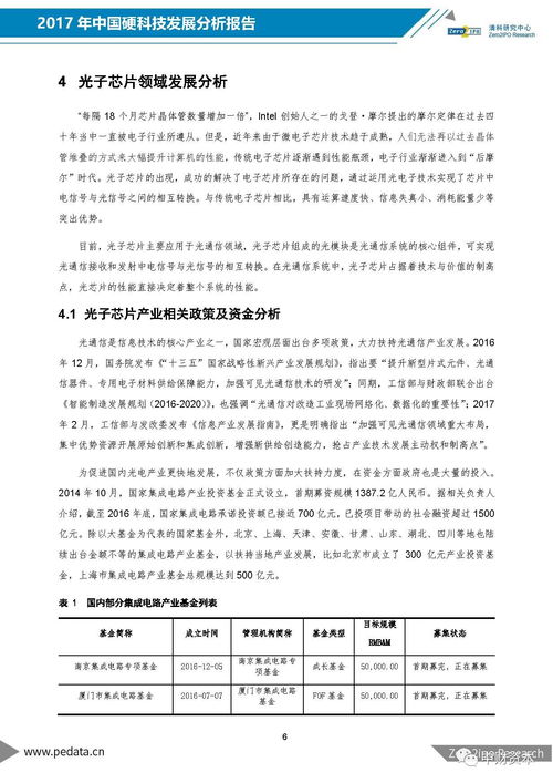 中國硬科技八大核心領(lǐng)域深度解析 以信息技術(shù)咨詢?yōu)闃屑~的產(chǎn)業(yè)觀察